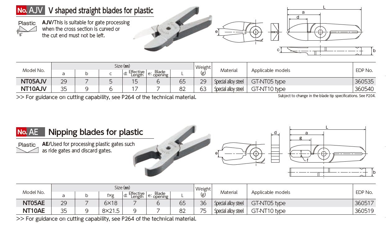 Ichiban Precision Sdn Bhd - Vessel - Vessel Sliding Air Nippers